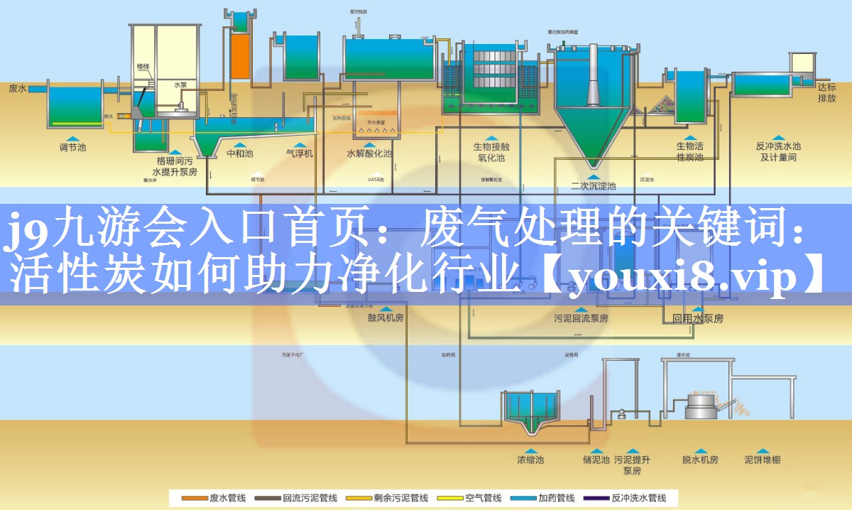 j9九游会入口首页：废气处理的关键词：活性炭如何助力净化行业