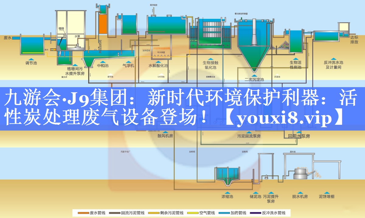 新时代环境保护利器：活性炭处理废气设备登场！