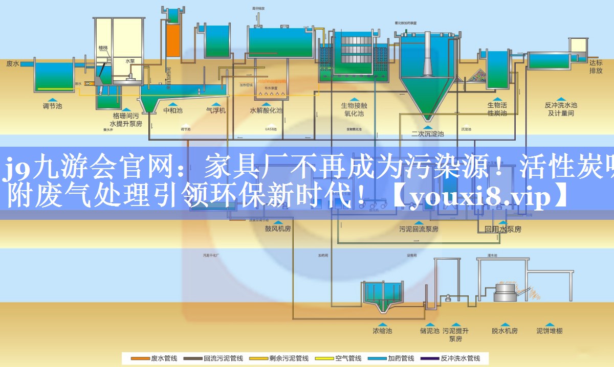 家具厂不再成为污染源！活性炭吸附废气处理引领环保新时代！