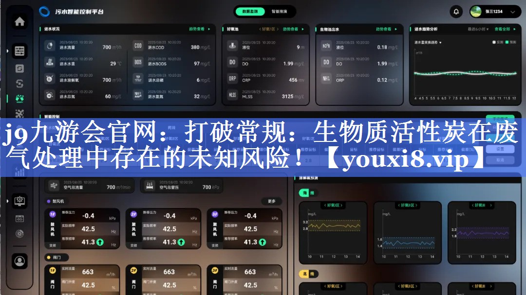 打破常规：生物质活性炭在废气处理中存在的未知风险！
