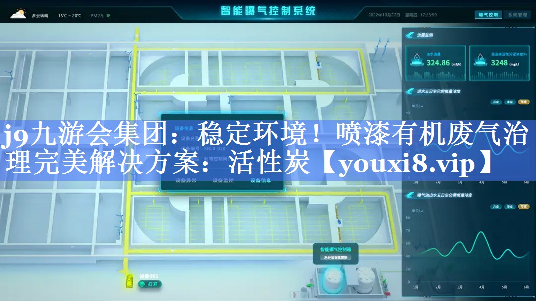 稳定环境！喷漆有机废气治理完美解决方案：活性炭